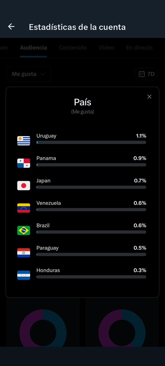 jair pacheco tweet media