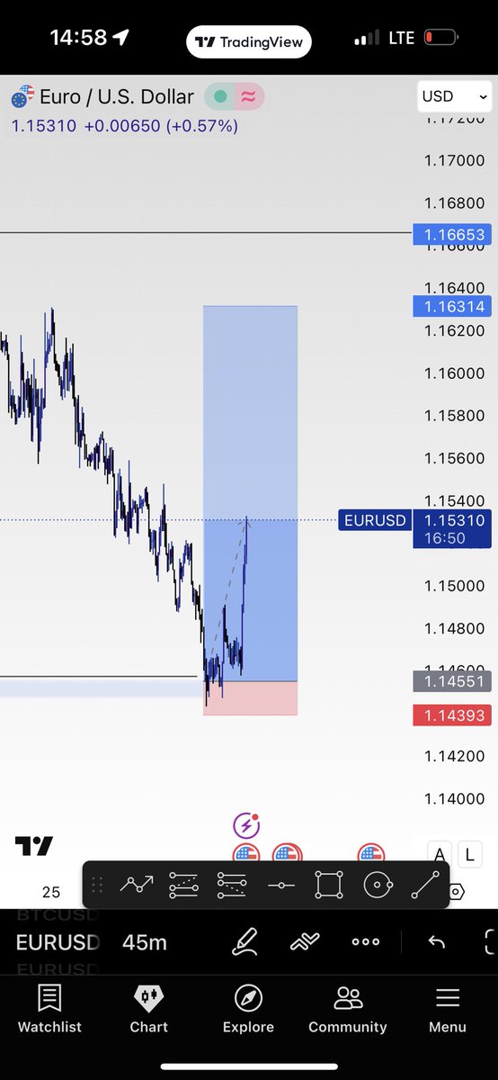 Victor Etim tweet media