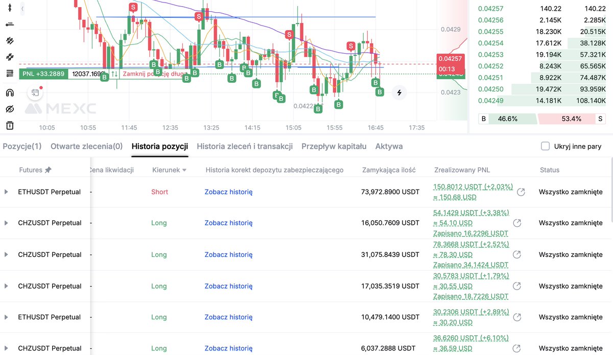 mactom 🌶 tweet media