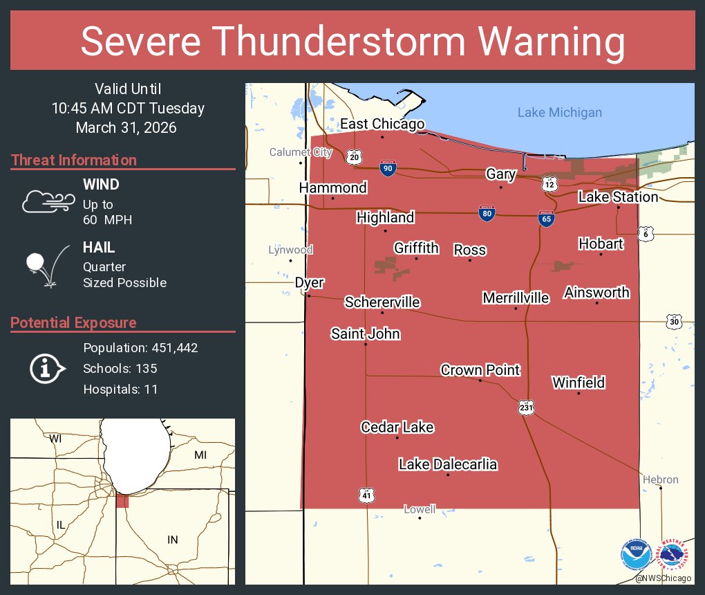 NWS Chicago tweet media