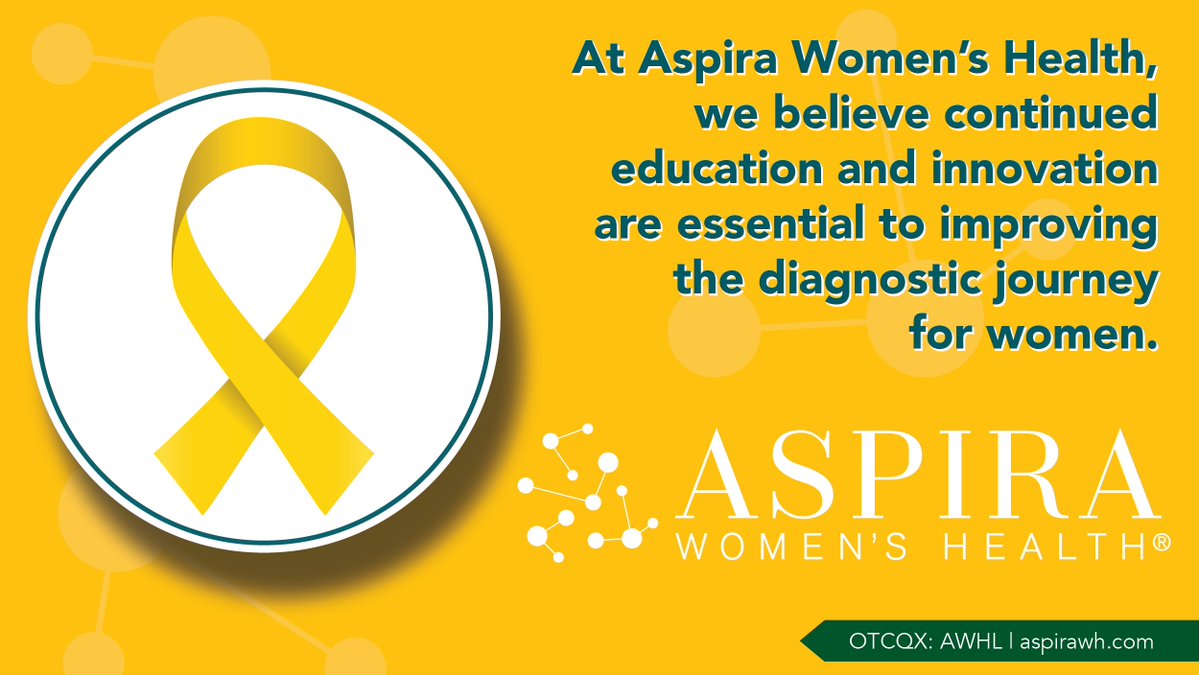 Aspira Women's Health tweet media