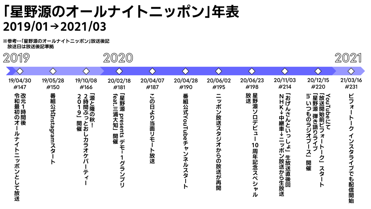 KTRnew5000 tweet media