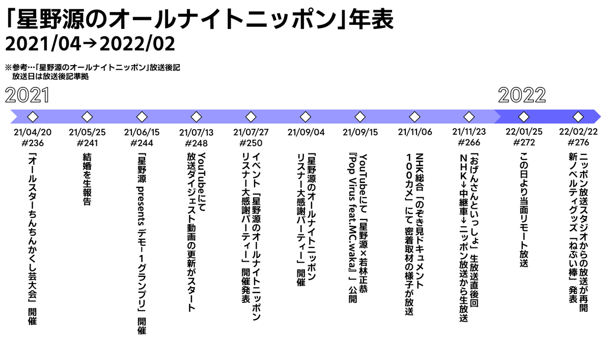 KTRnew5000 tweet media