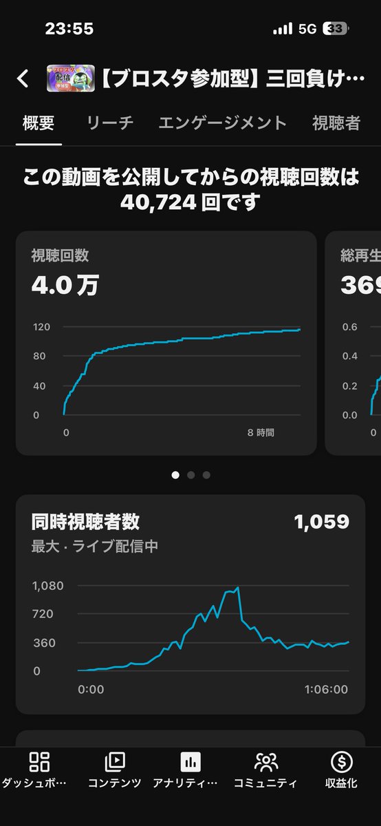 わっさー tweet media
