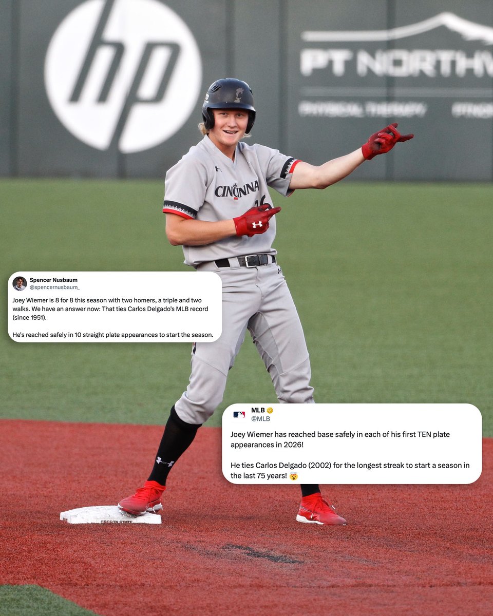 Cincinnati Baseball tweet media