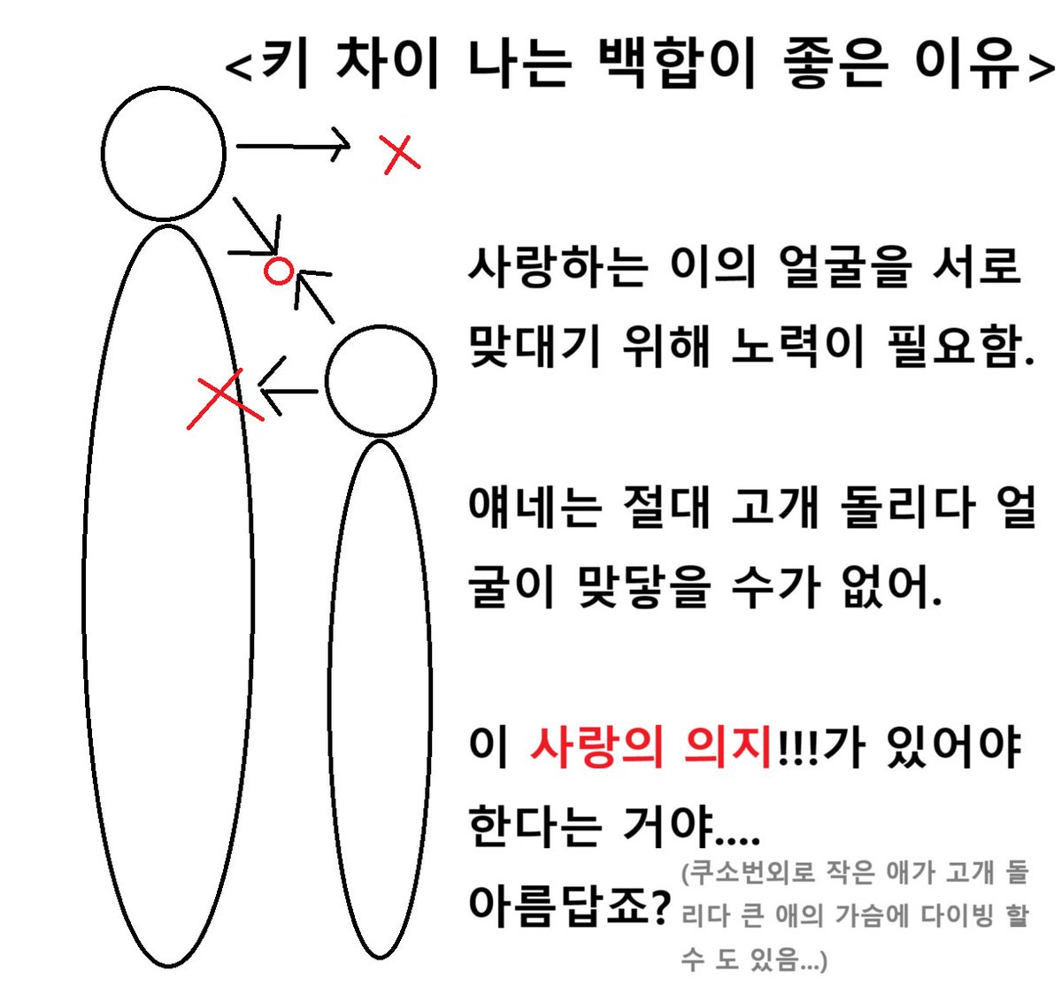 고추냉이 tweet media