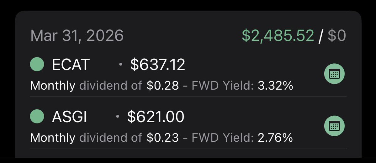 Dividend Panda tweet media