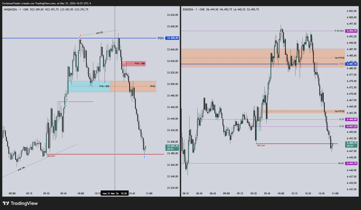 Corleone tweet media