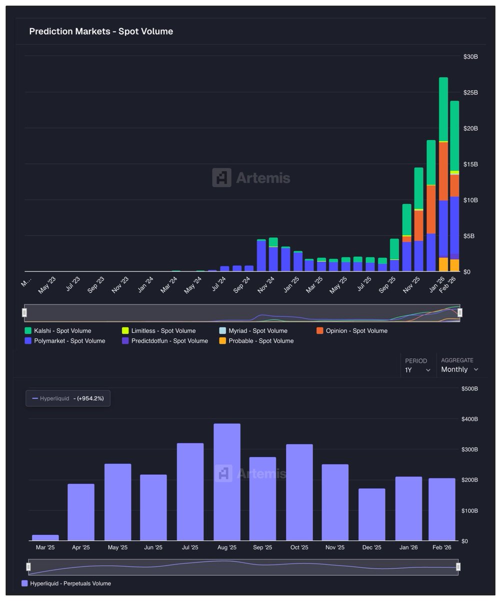 Kaff 📊 tweet media