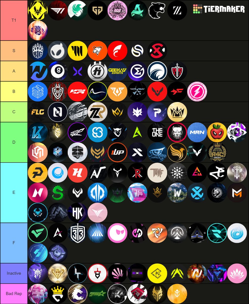 S2P Helix tweet media