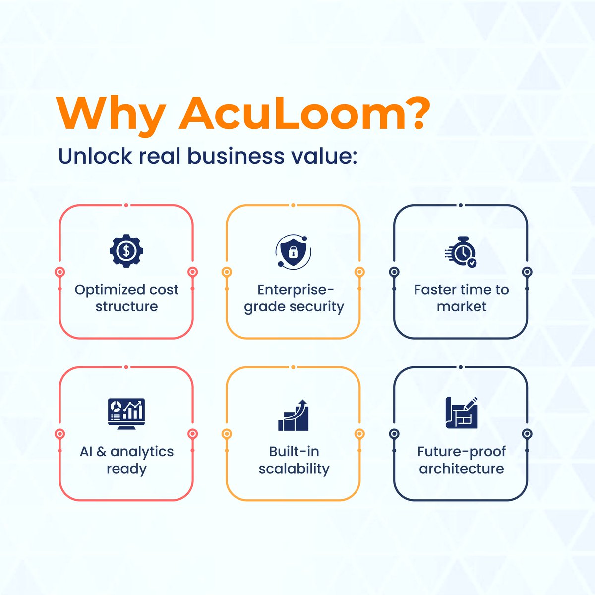 Acuvate Software tweet media