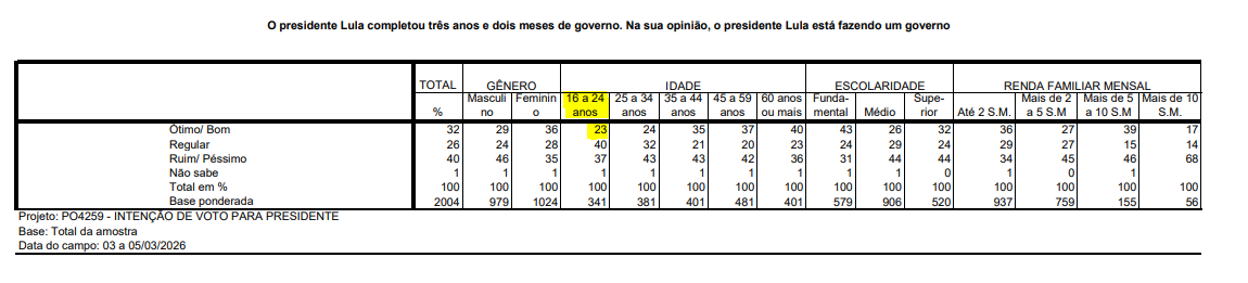 Ricardo Berezin tweet media