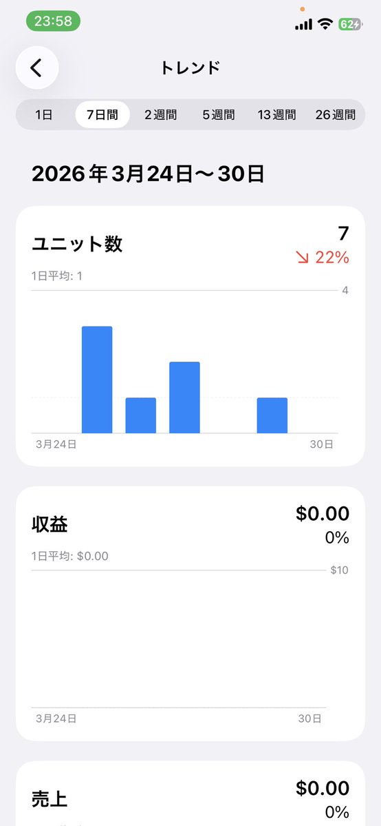 りょうが@個人開発 tweet media