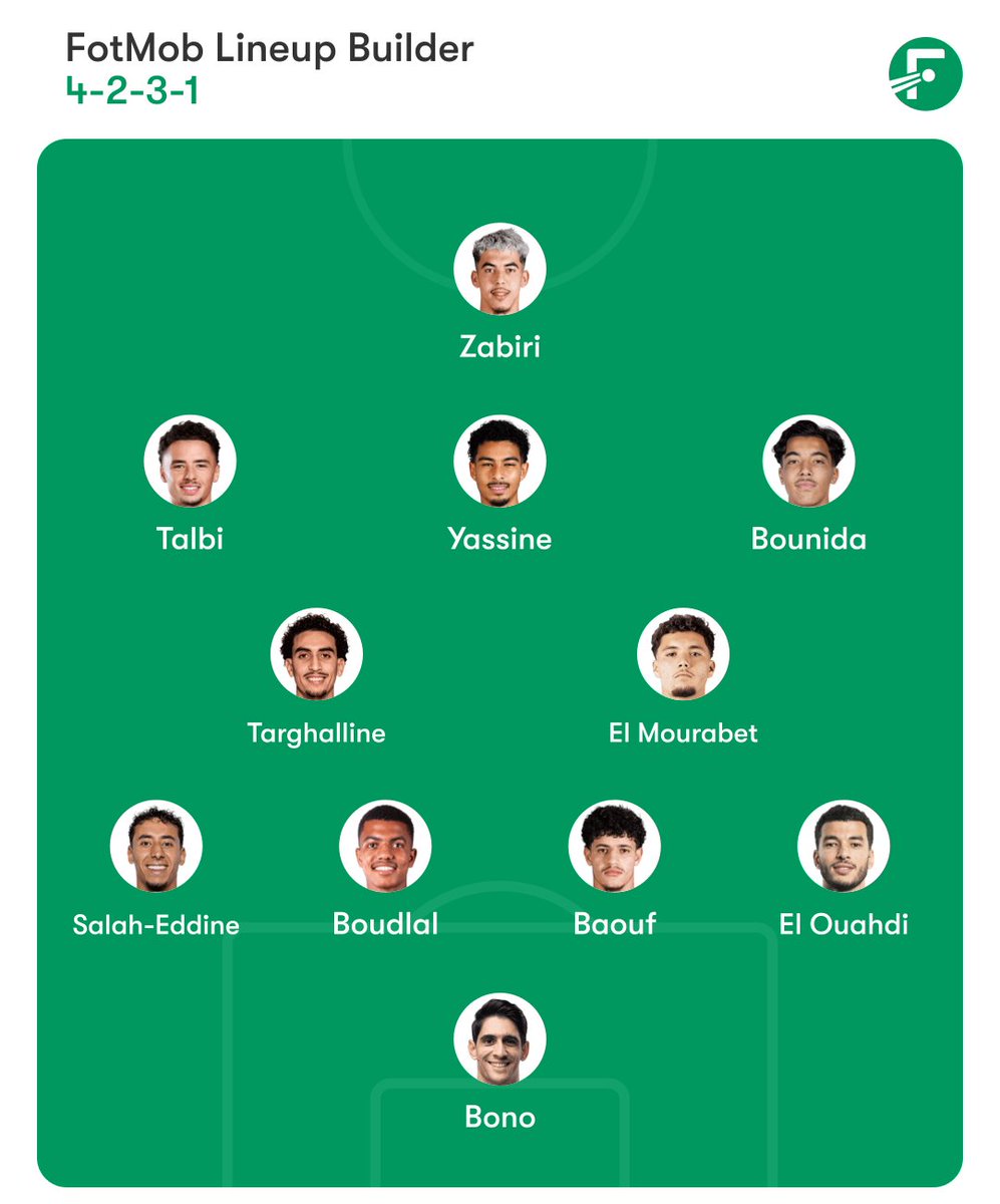 Call me crazy, but I feel like Ouahbi needs to field as many of the new youngsters today in Morocco 🇲🇦 vs. Paraguay 🇵🇾 as possible.

It will be the last chance to see how they field on national level, before the World Cup. I feel like we're sleeping on real talent.

<a href="/EnMaroc/">Équipe du Maroc</a>
