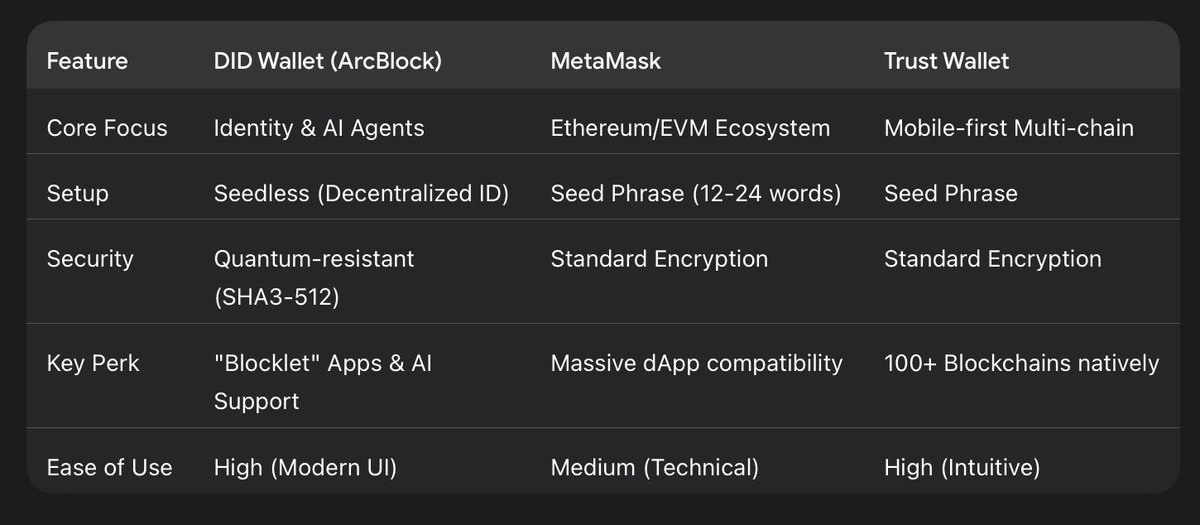 T. Cryptus tweet media