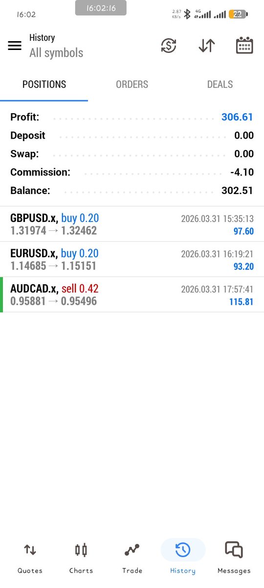 thedoctorforex tweet media