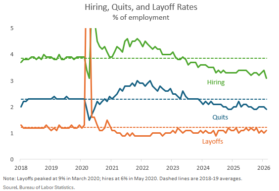 Claudia Sahm tweet media
