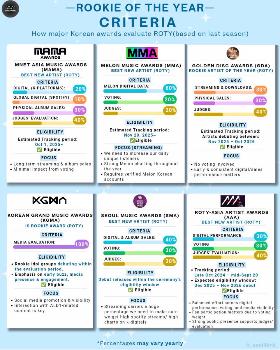 ALD1 STREAMING tweet media