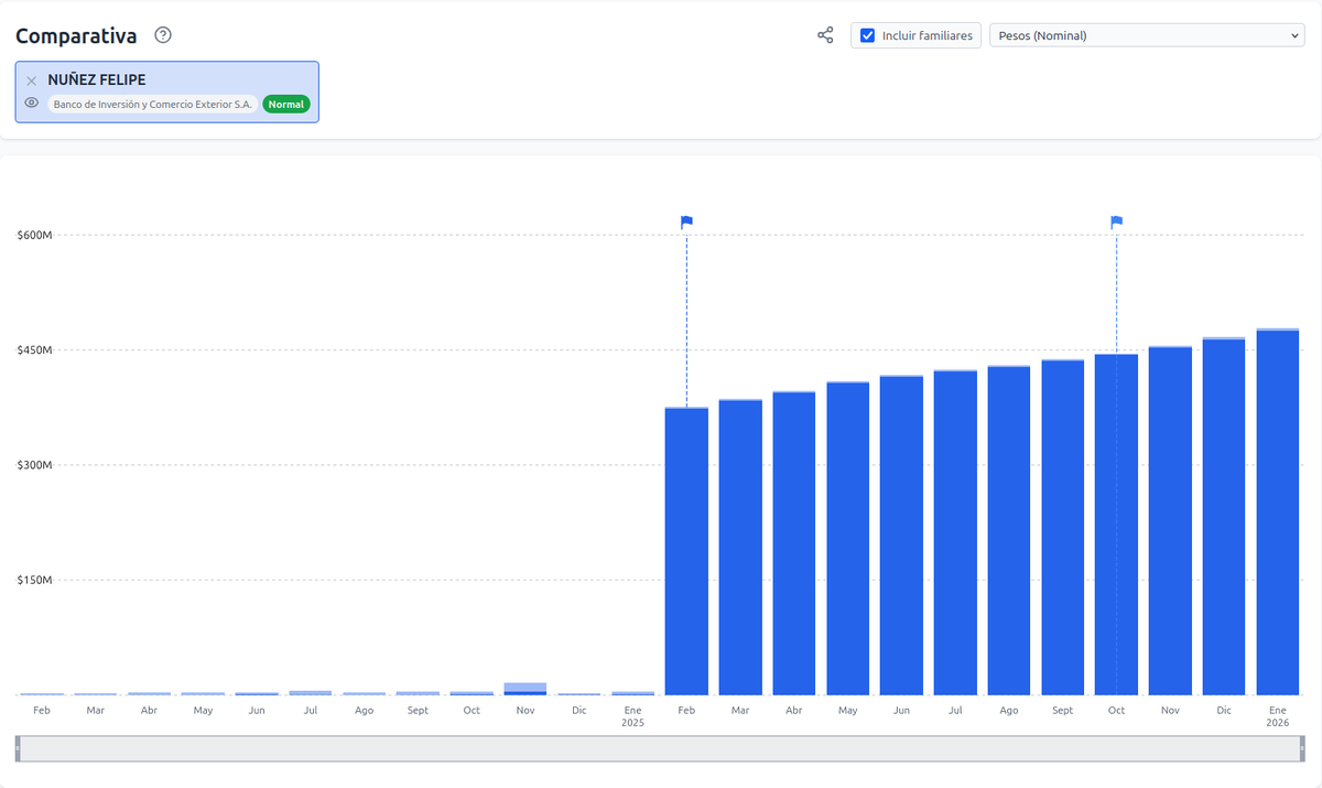 Javier Smaldone tweet media