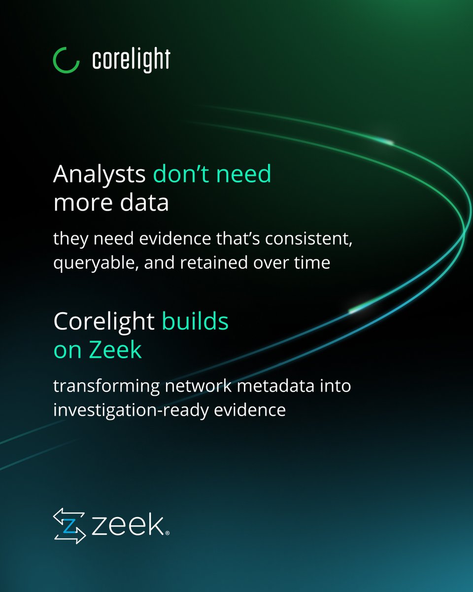 Corelight tweet media