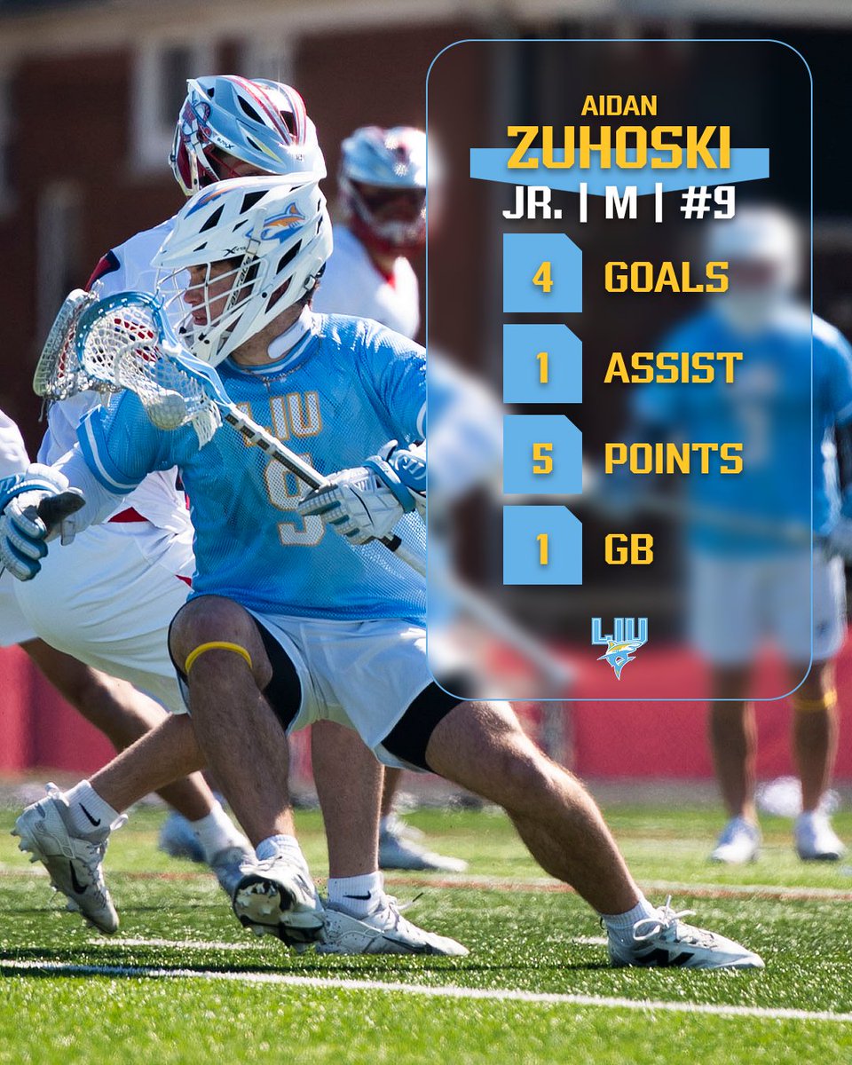 LIU Men's Lacrosse tweet media