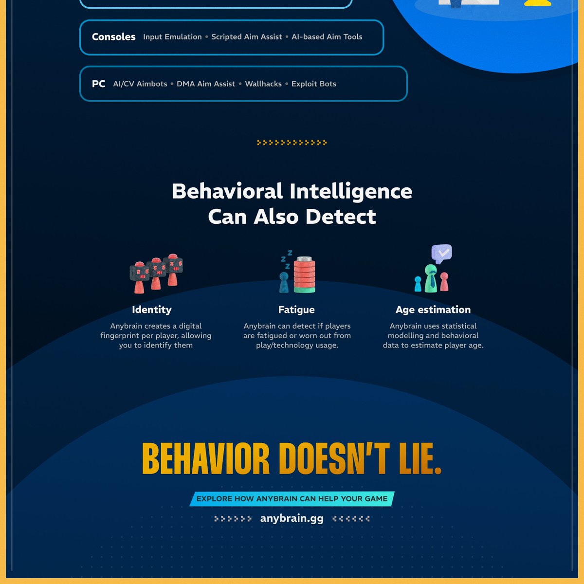 Anybrain tweet media