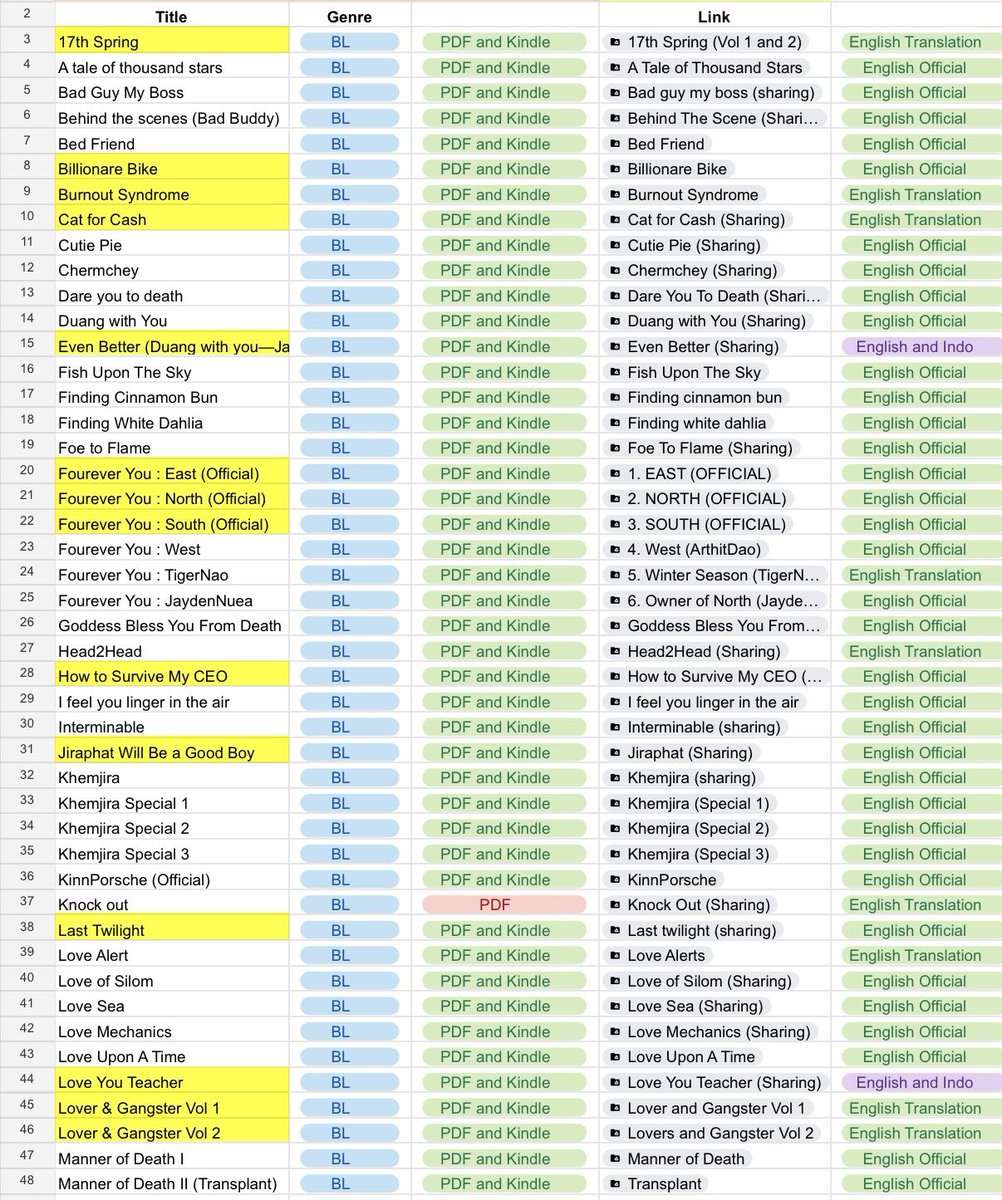 𝑯𝒊 𝒃𝒆𝒃 ʕ·ᴥ·ʔ tweet media