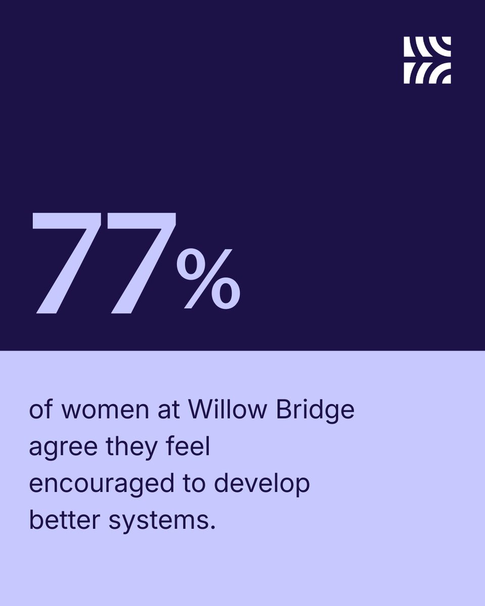 Willow Bridge Property Company tweet media