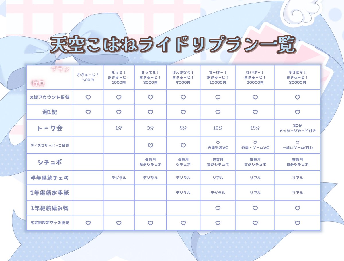 天空こはね📛💭 tweet media