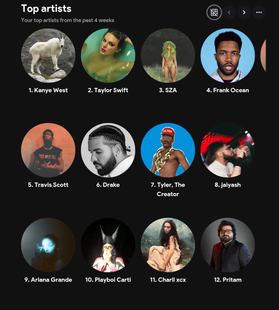 ianne ˚˖𓍢ִ໋🦢˚ tweet media