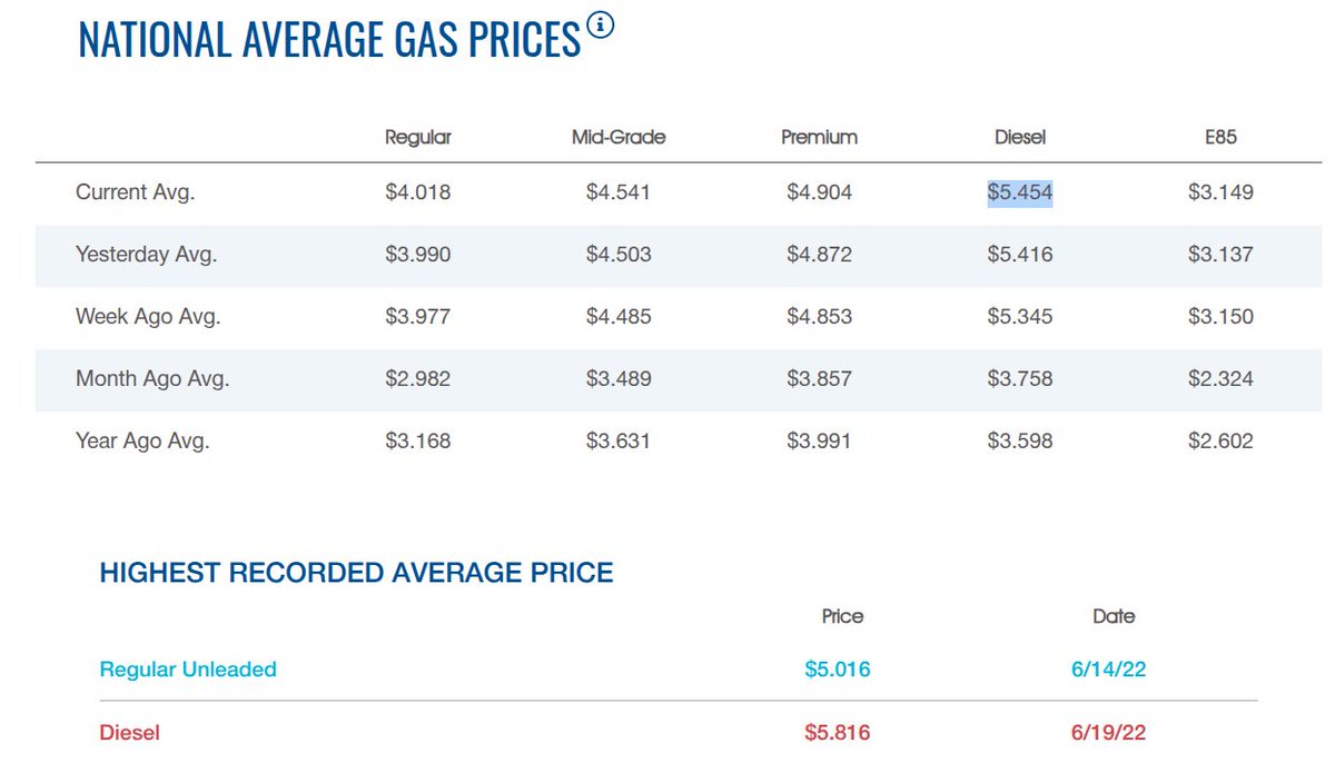 Tony Heller 🇺🇸 🇯🇵 tweet media