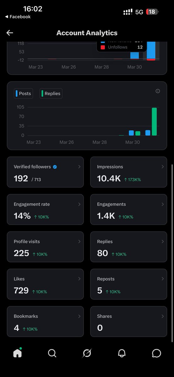 Awwal Hapeez tweet media