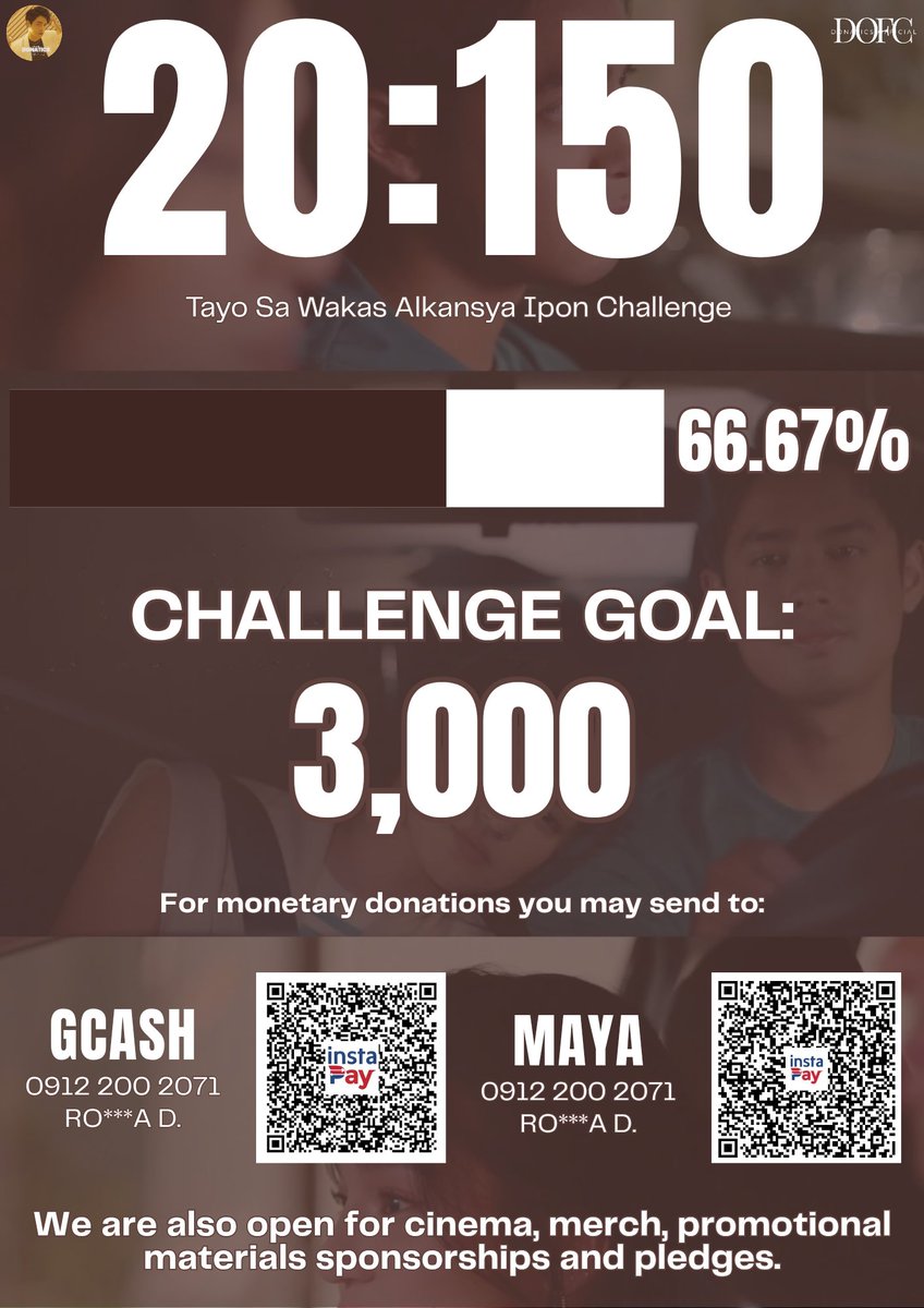 20:150 Alkansya Matching Challenge Update 🫙

We’re now at 66.67% of our goal. Thank you for everyone’s support and generosity.

One hour left, and we still need ₱1,000. Can we complete it together?

#TayoSaWakas #DonBelle