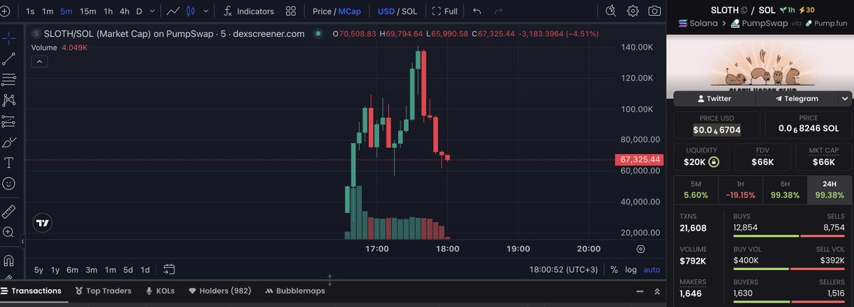 WorkWork tweet media