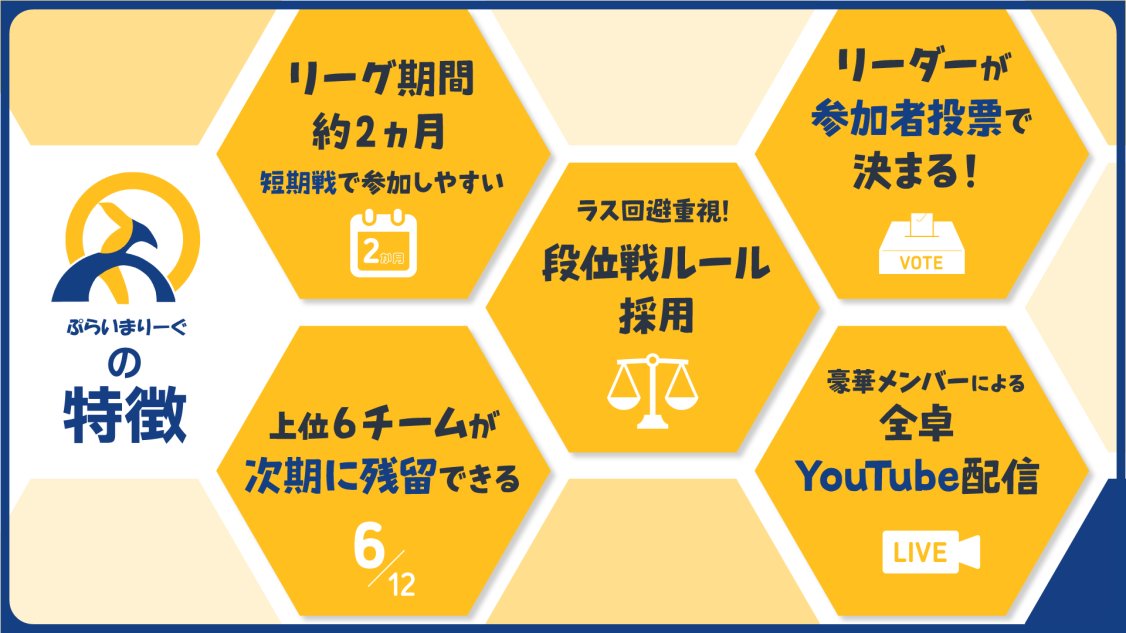 ぷらいまりーぐ公式 tweet media