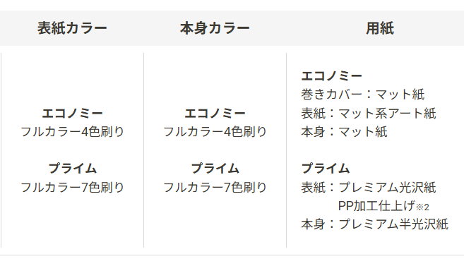 佐藤雨芽 tweet media