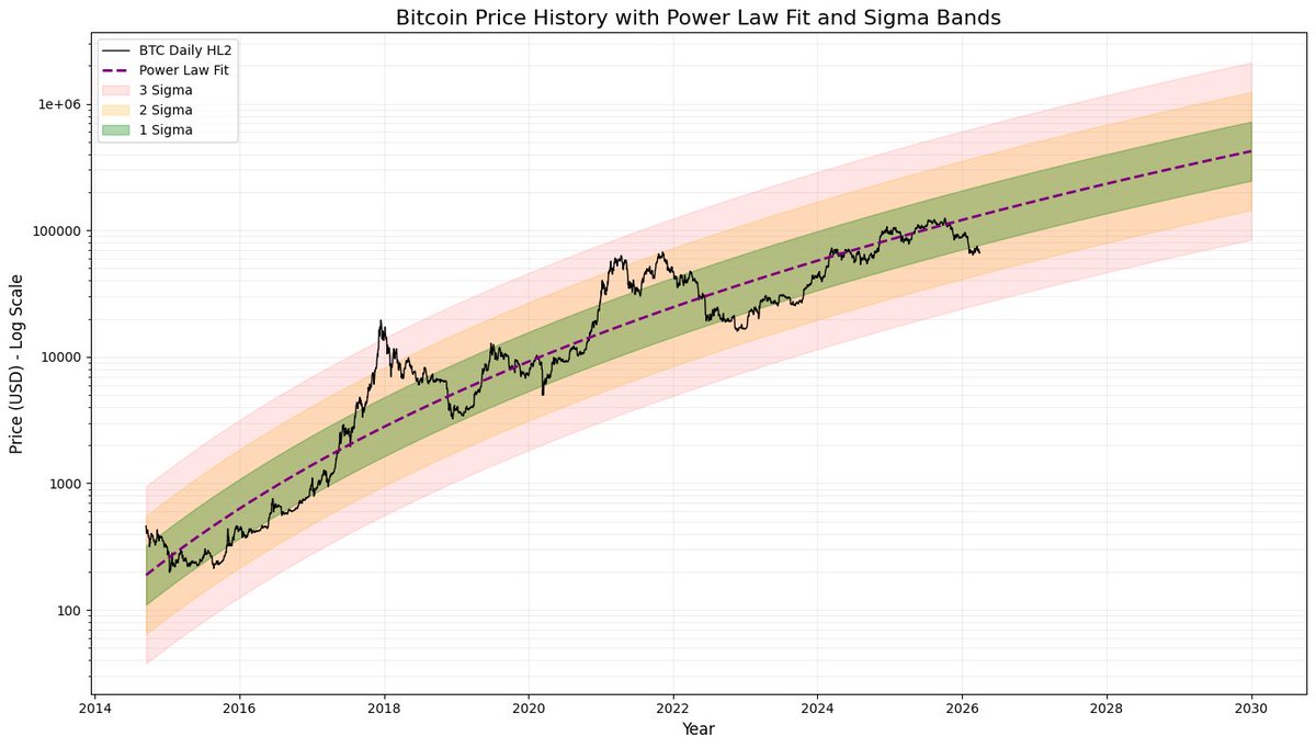 Bayquş 🦉| 🇦🇿 tweet media