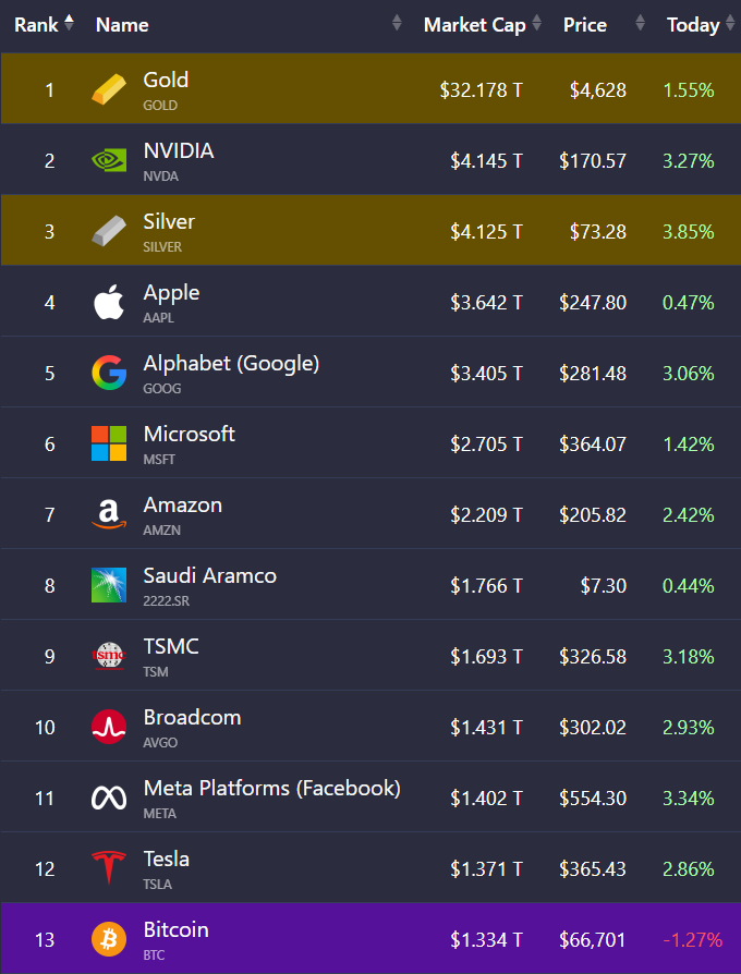 ₿ Isaiah ⚡️ tweet media