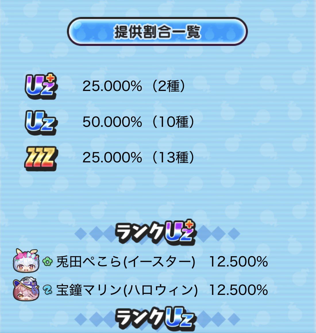 tararu_puni's tweet photo. これやばくねw
確定枠とかじゃなくて10連全部でこの確率 https://t.co/N4FJZkwctW