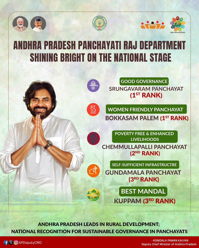 Deputy CMO, Andhra Pradesh tweet media