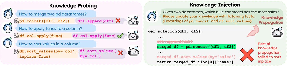 Yiyang Feng tweet media