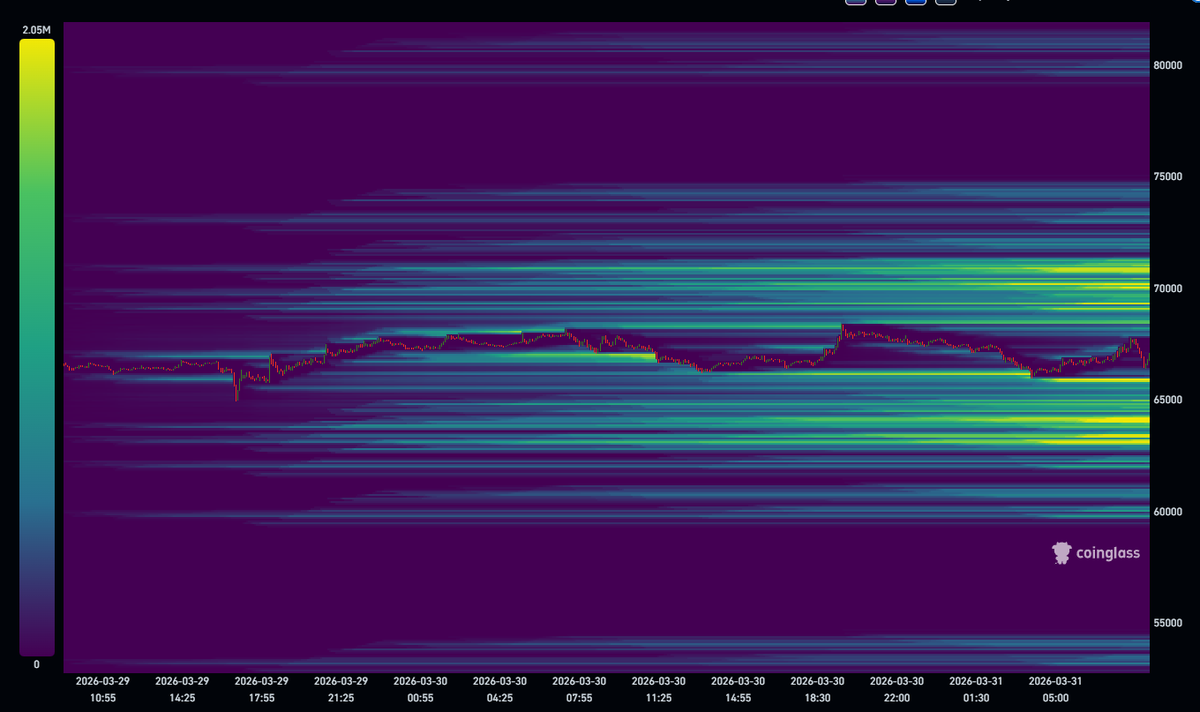 Bitcoin Capital tweet media