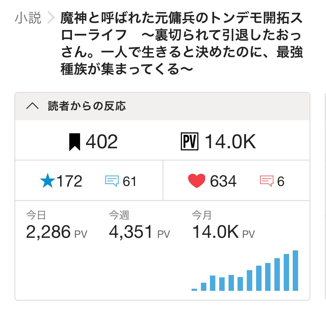 犬斗@『追放騎士』書籍発売中!ネトコン13早期受賞! tweet media