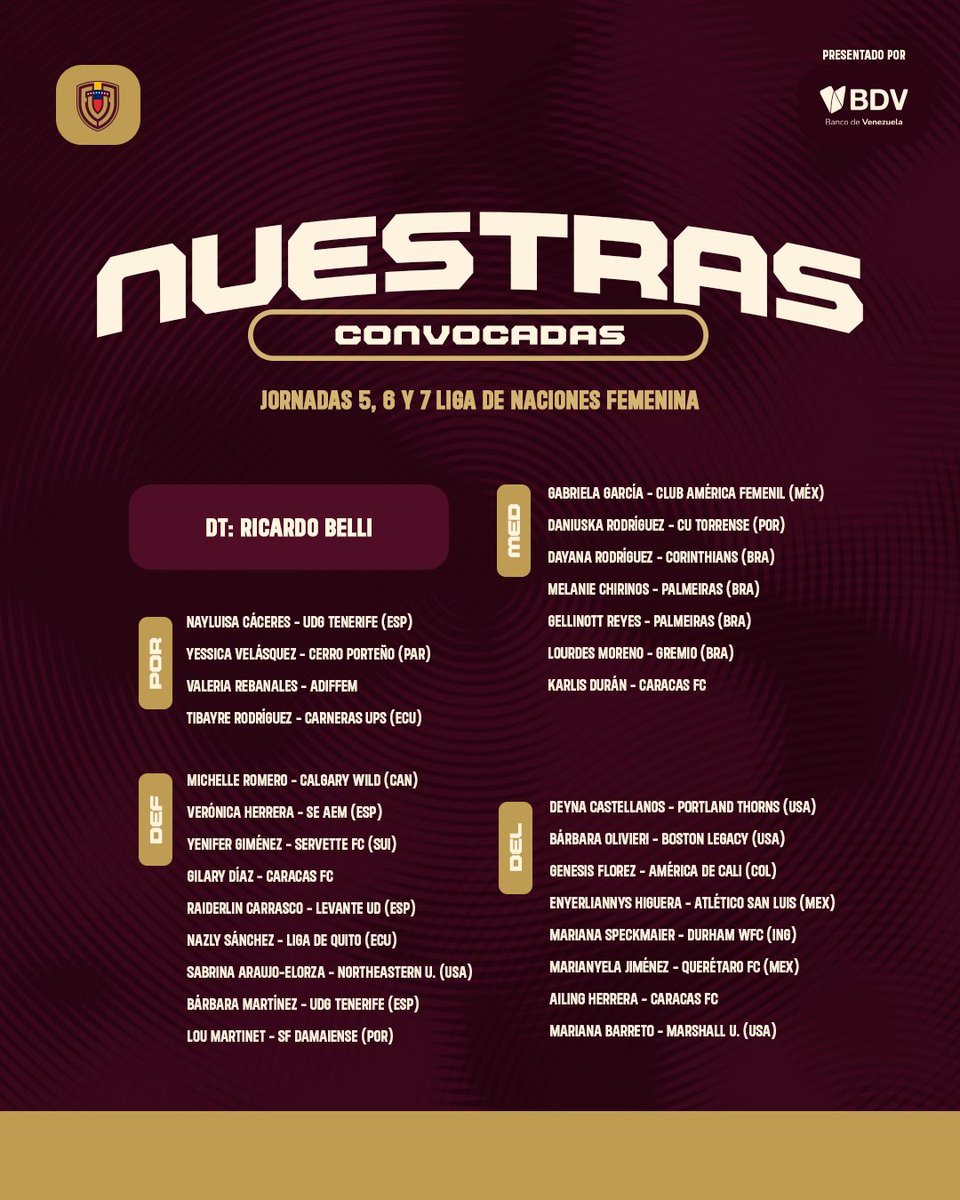 Vinotinto Femenina tweet media