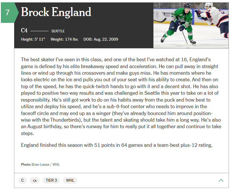 Greater Alberta College Hockey tweet media