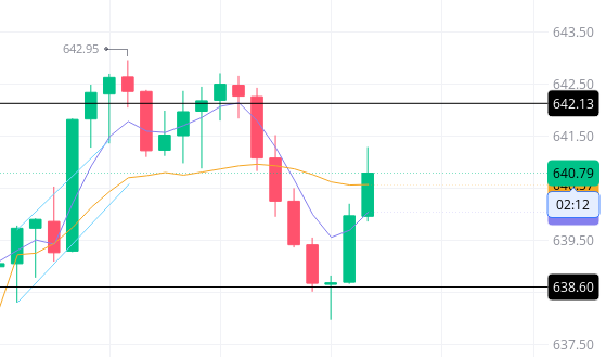 OptionsTrading.org tweet media