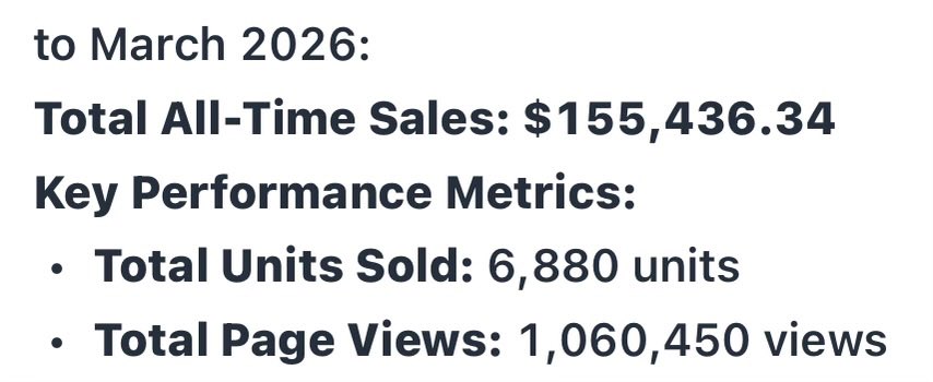 LitOrSum tweet media