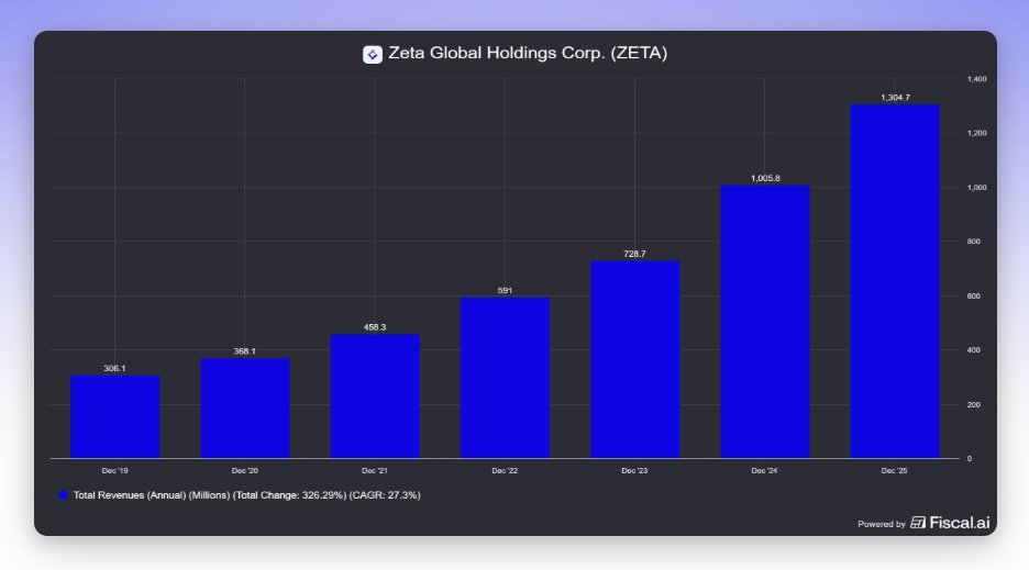 MadMaverick | The Swing Scout tweet media