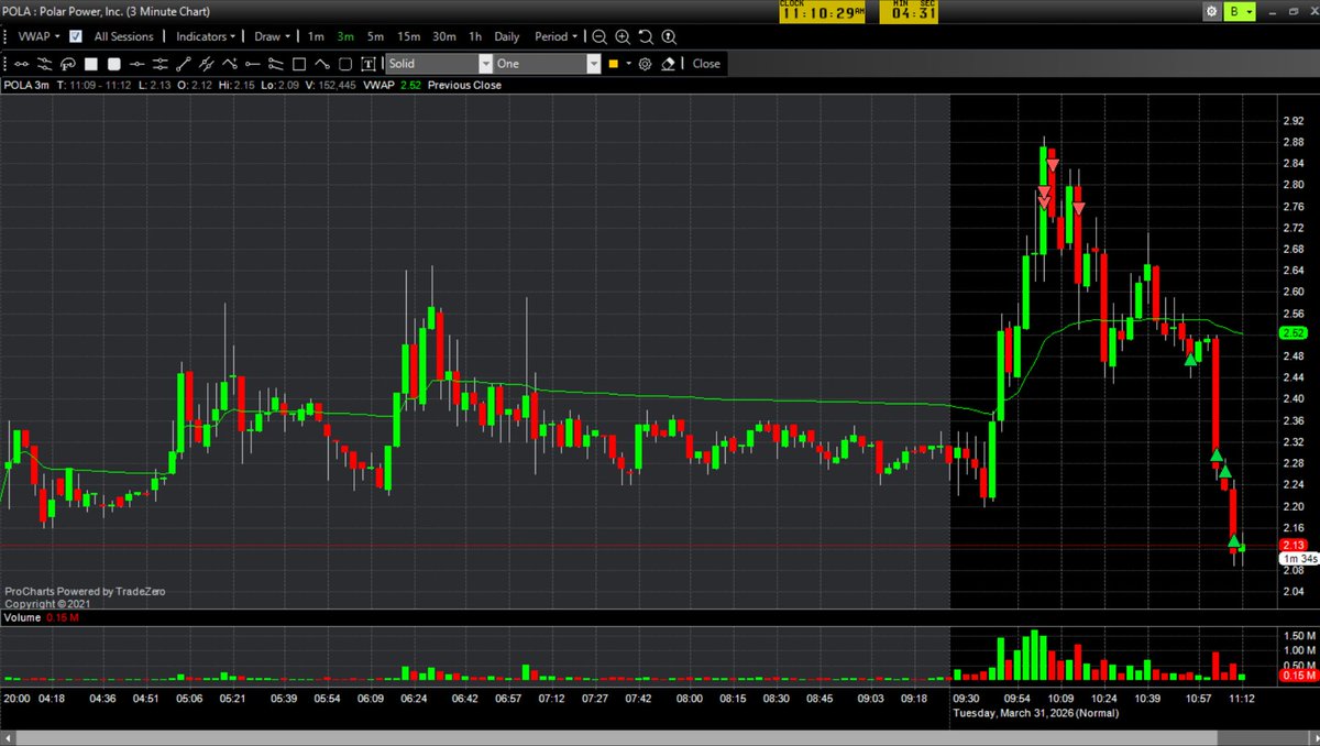 BacksideTrader tweet media