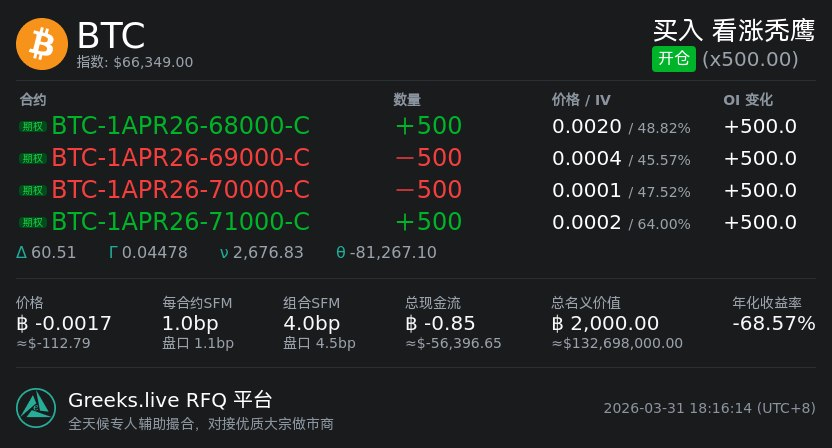 Adam@Greeks.live tweet media